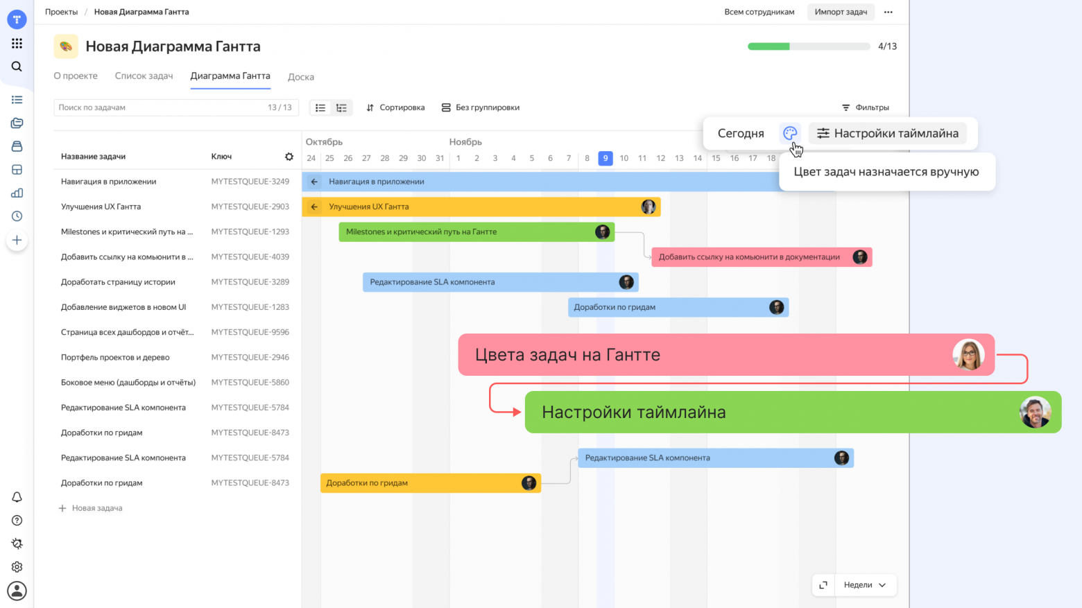 Yandex Tracker